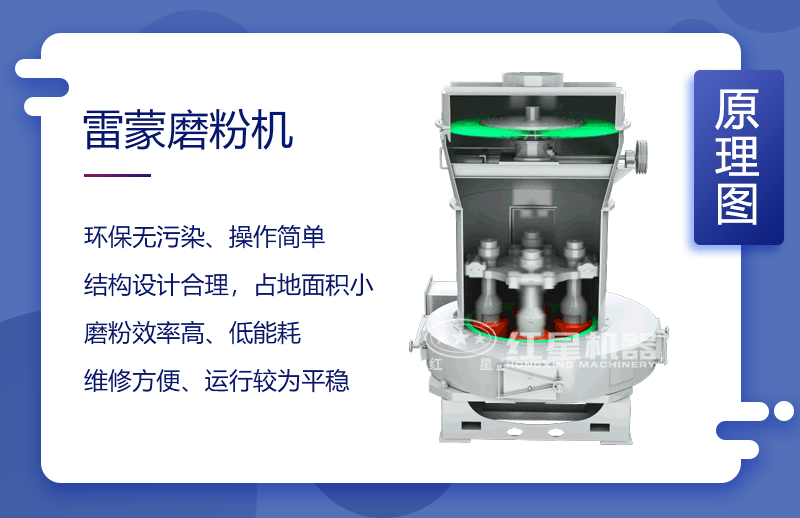 雷蒙磨粉機結構及磨粉示意圖