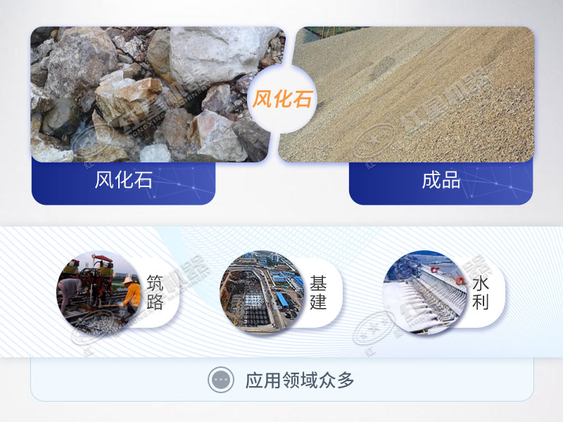 風化石已是機制砂市場常見制砂原料 風化石已是機制砂市場常見制砂原料