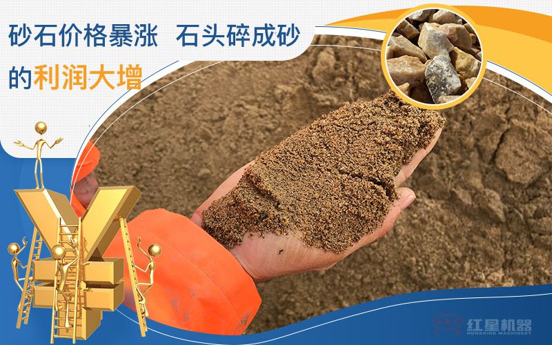 機(jī)制砂市場(chǎng)需求大