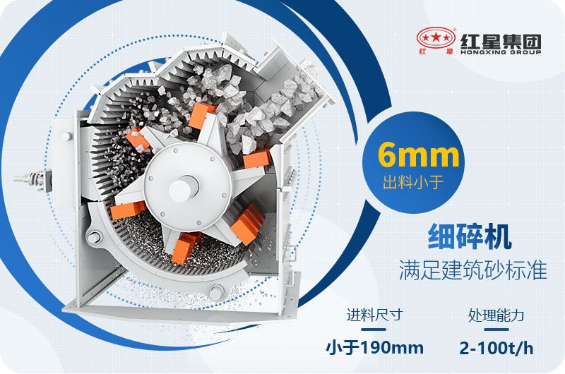細碎機制砂原理展示