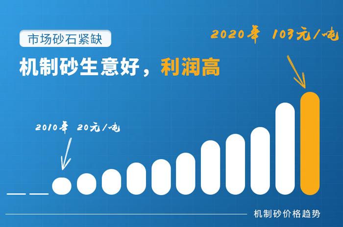 700價格.jpg