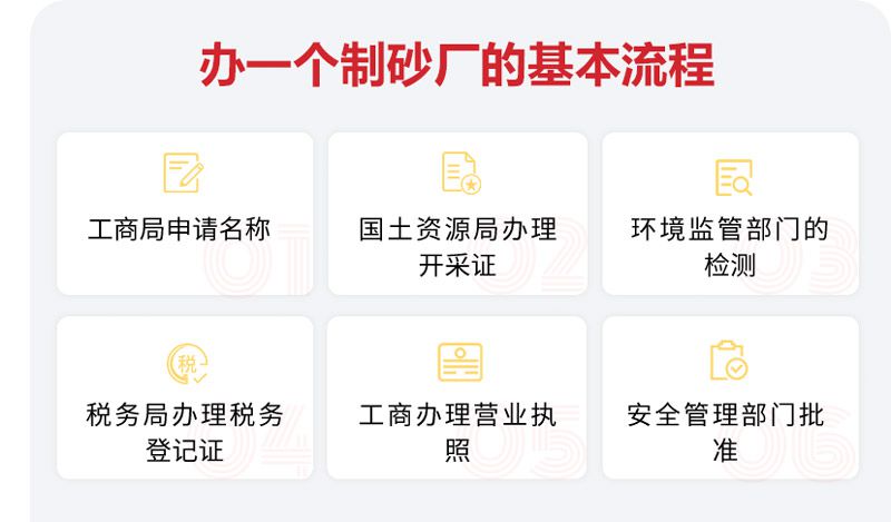 1591952069806720.jpg 流程1.jpg
