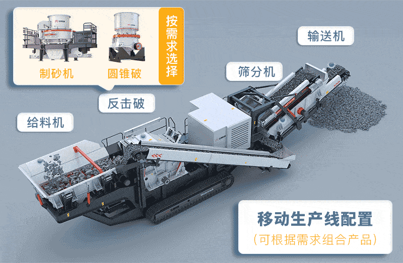 履帶移動(dòng)反擊式碎石機(jī)是一條生產(chǎn)線
