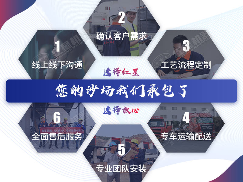 紅星機器EPC管家式服務正合客戶心意