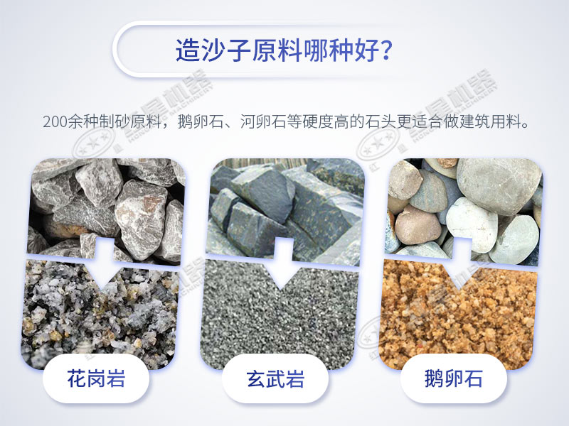 將各種各樣石頭破碎成砂石是機制砂主要生產手段