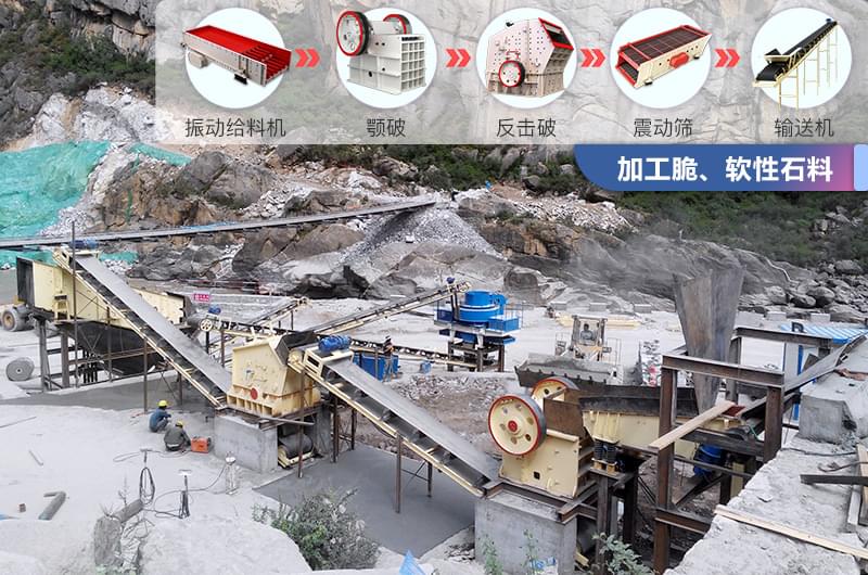 HVI制砂機制砂整形現場