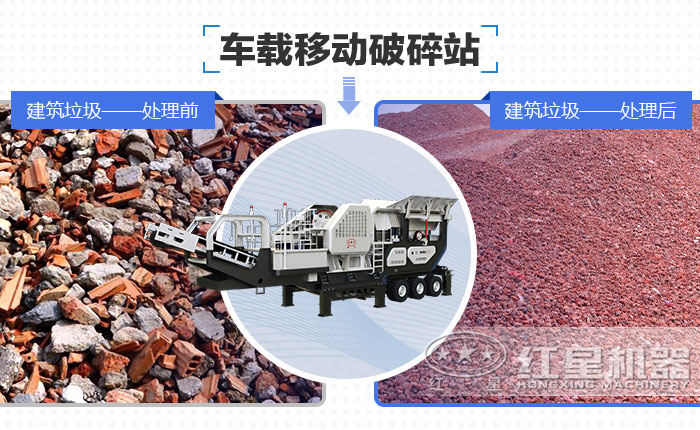 建筑垃圾與骨料之間只有一臺破碎機的距離