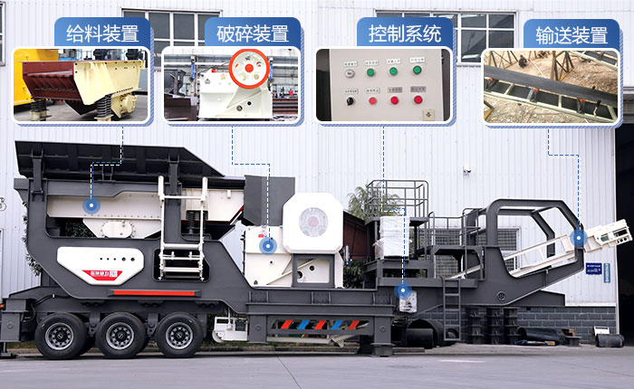 移動式破碎機圖