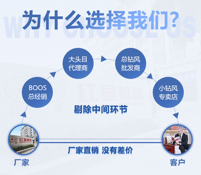河南紅星廠家直銷，沒有中間商賺差價