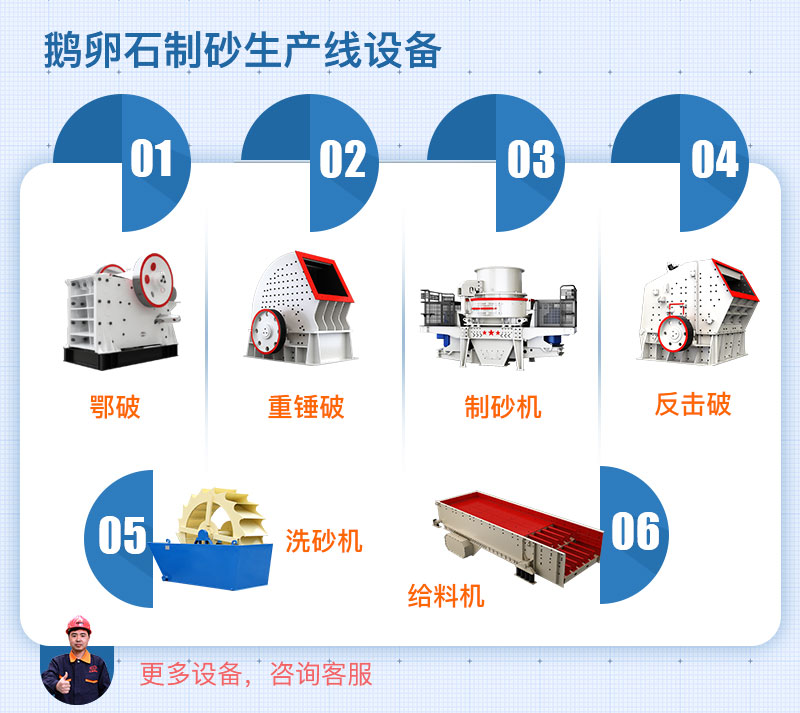 鵝卵石制砂生產線設備