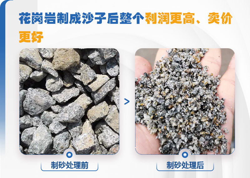 花崗巖制砂銷路廣利潤(rùn)高 花崗巖制砂銷路廣利潤(rùn)高
