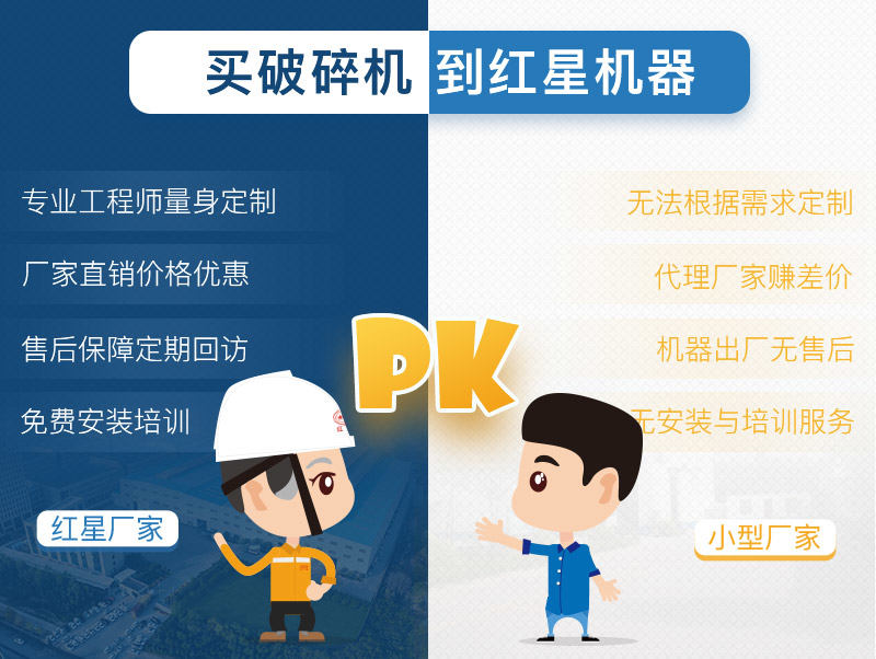 紅星機(jī)器廠家實(shí)力 紅星機(jī)器廠家實(shí)力