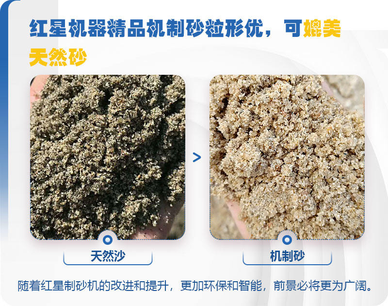 機制砂粒形好