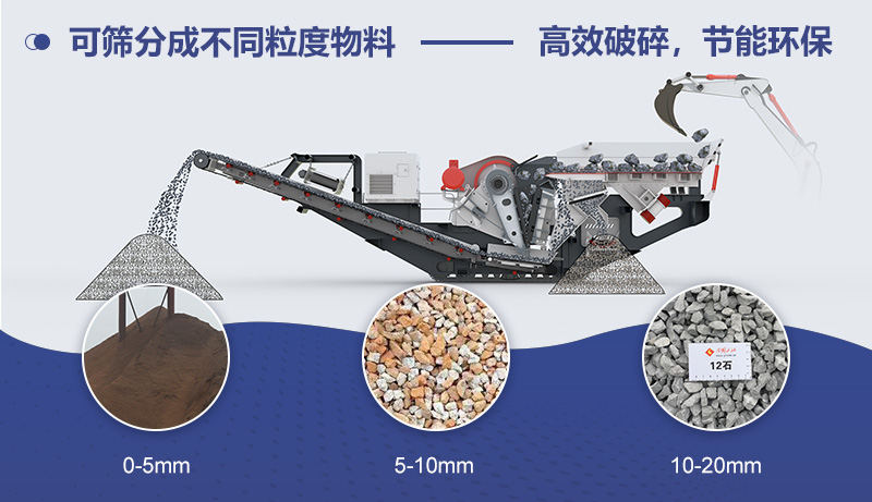 移動式制砂機 移動式制砂機