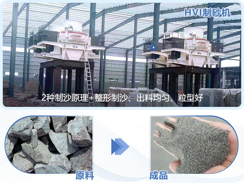 HVI制砂機優勢