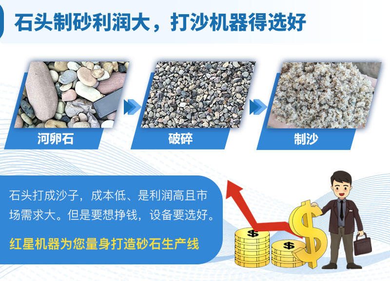 石打沙生意成為熱門