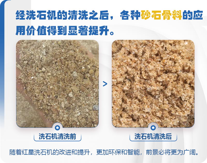 石粉清洗過程