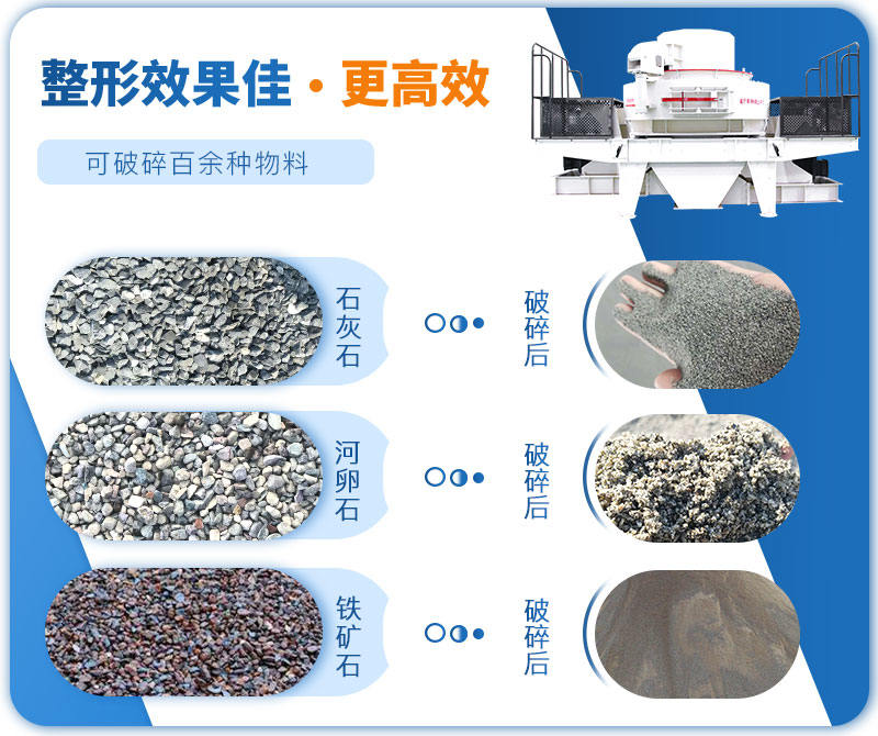 制砂機