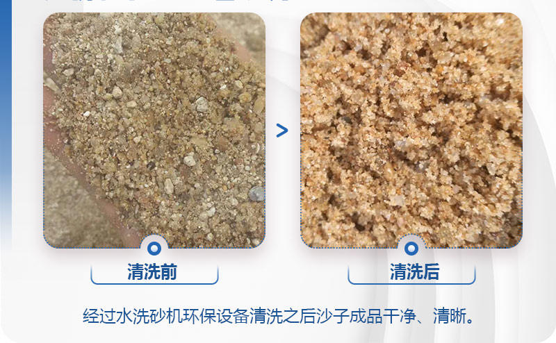 水洗沙機環保設備清洗物料前后對比圖