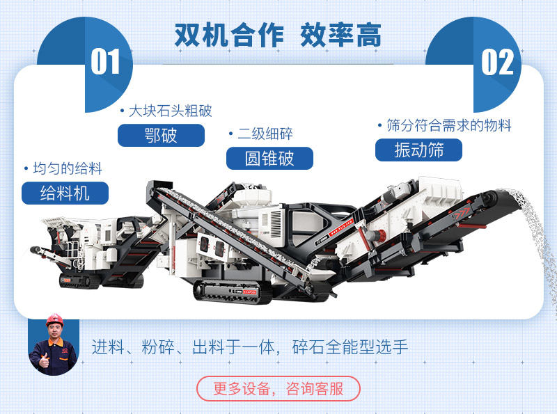 移動式破碎機多種搭配方式