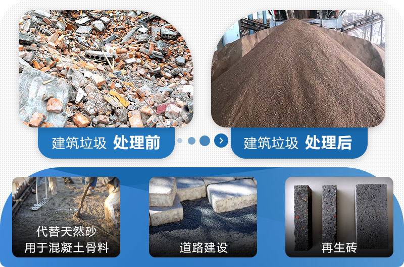 建筑垃圾經(jīng)過處理之后利潤高