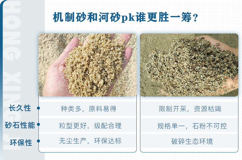 機制砂和河砂區別對比
