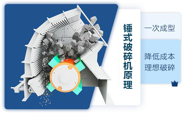 錘式破碎機工作原理