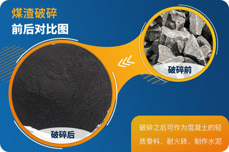 煤渣破碎前后對比