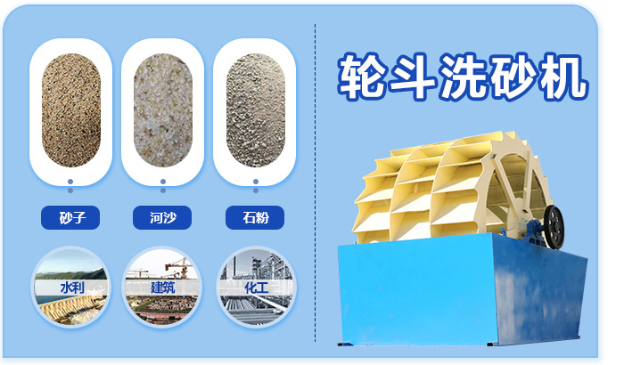 洗砂機優勢