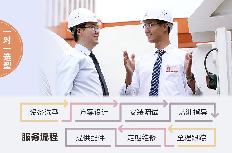 紅星機(jī)器為您提供epc總包服務(wù)