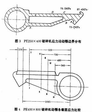 動(dòng)顎結(jié)構(gòu) 動(dòng)顎結(jié)構(gòu)