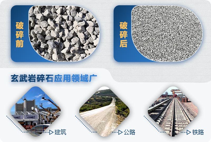 玄武巖碎石成品應(yīng)用廣泛