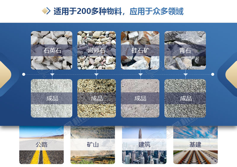 制砂機(jī)適用物料
