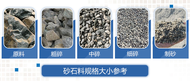 礦渣制砂成料