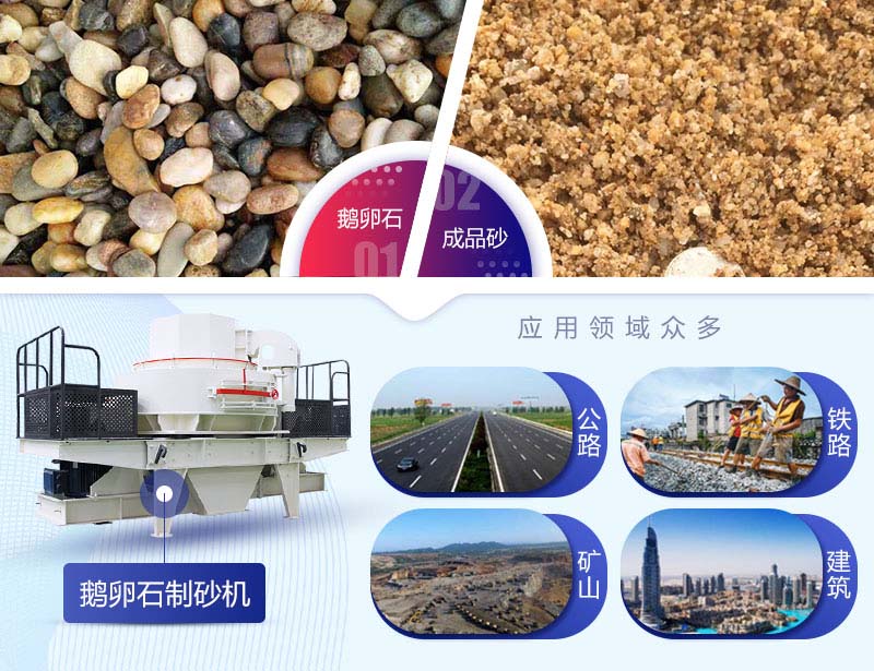 鵝卵石砂用途