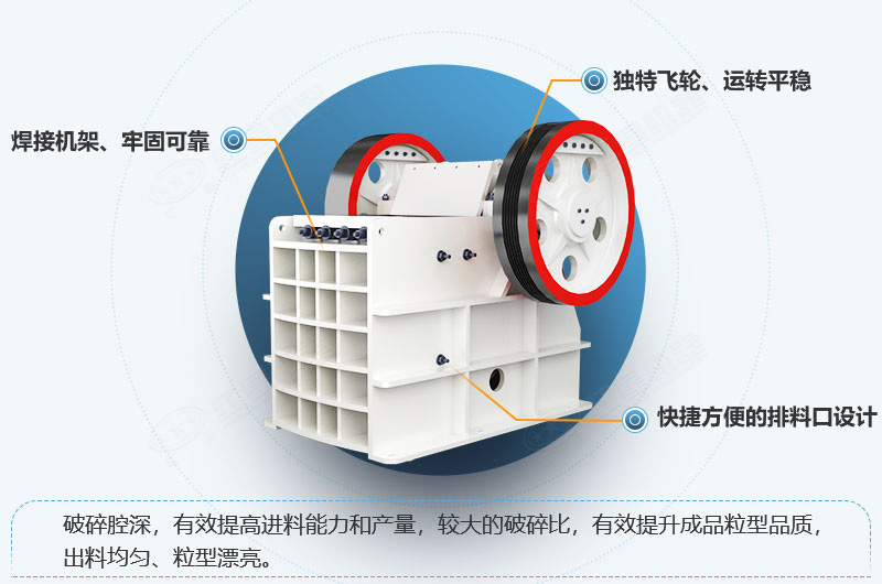 鄂式破碎機