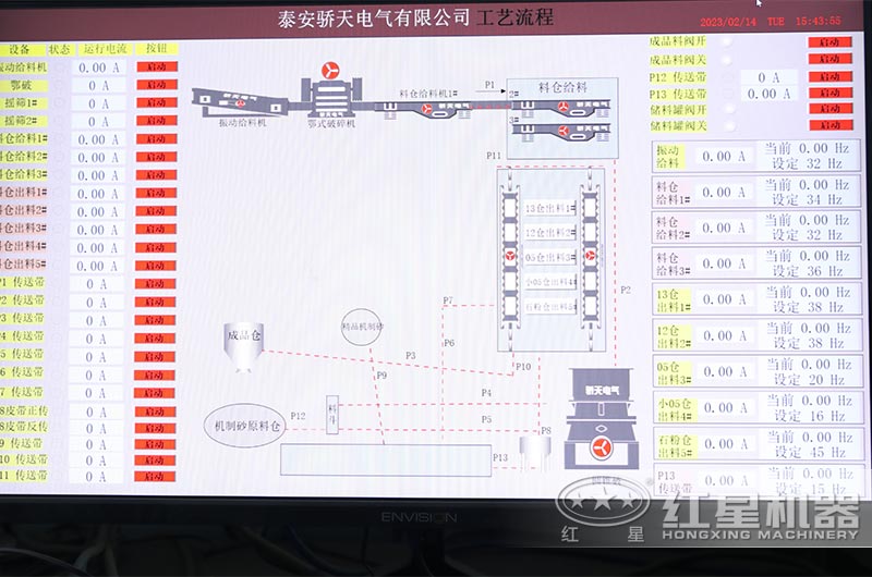 控制顯示屏 控制顯示屏