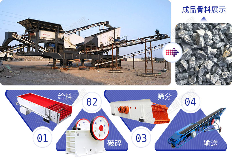 顎式破碎機