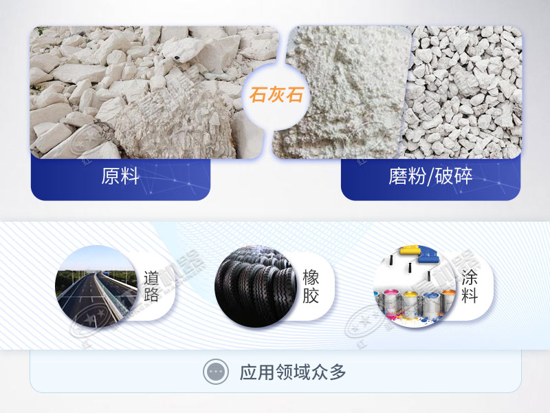 石灰石加工處理后工業用途廣泛 石灰石加工處理后工業用途廣泛