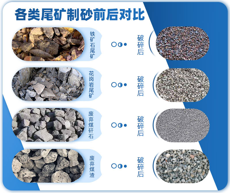 尾礦制砂可用范圍很廣