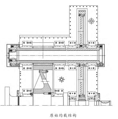 原始均載結(jié)構(gòu)