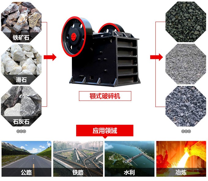 1200鄂式破碎機(jī)