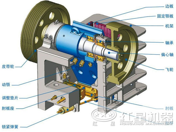 1100tph粗破機結構