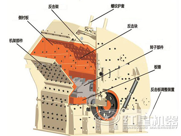 1210反擊破結構 1210反擊破結構