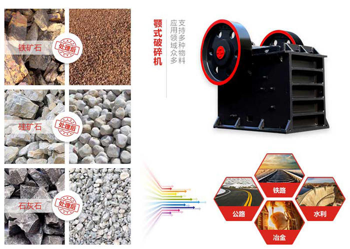 顎式破碎機