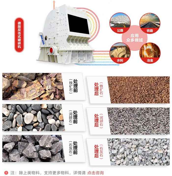 反擊式破碎機