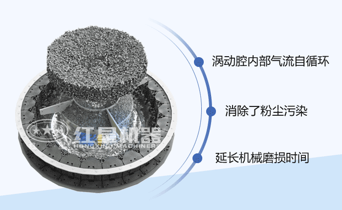打砂機打砂原理 打砂機打砂原理