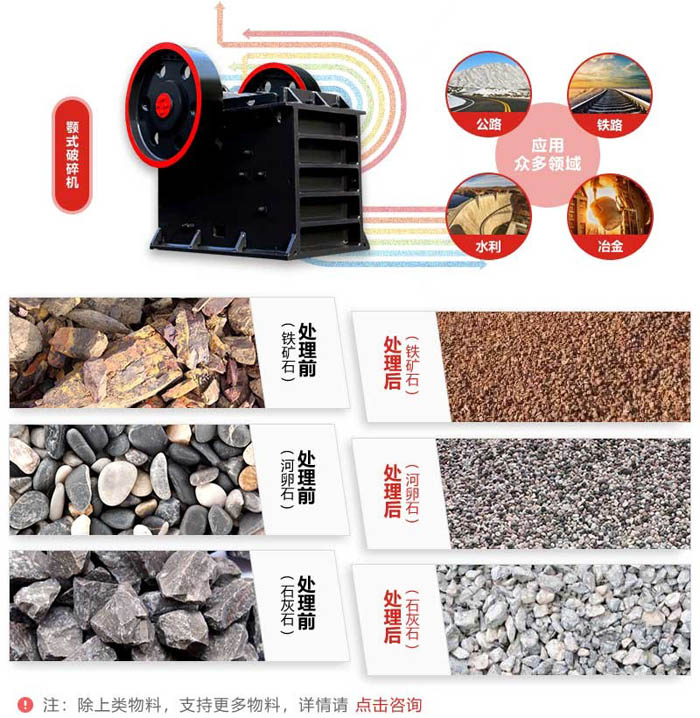 PE破碎機