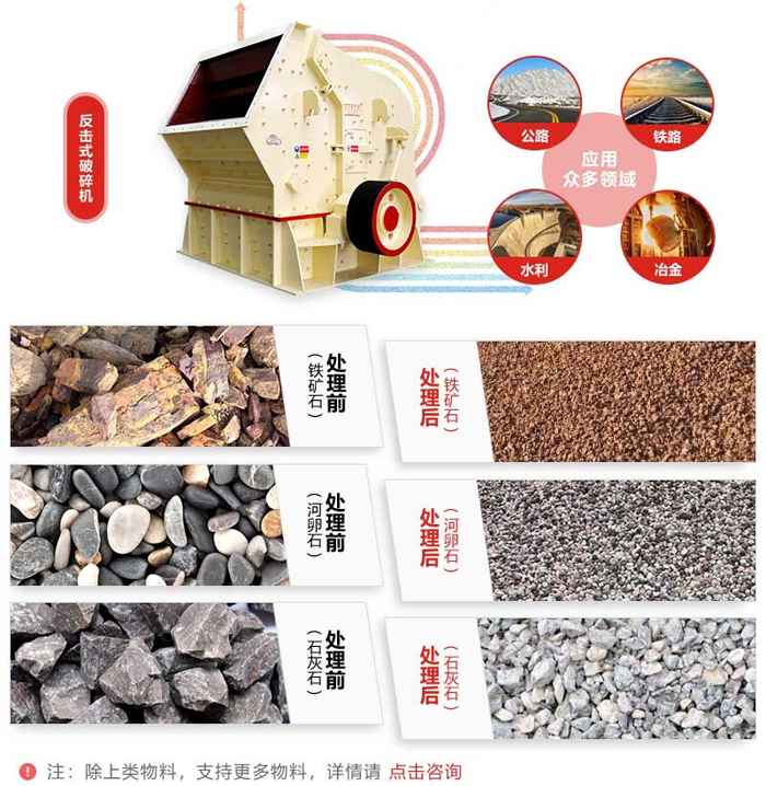 石灰石反擊破