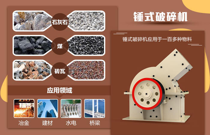 小型錘式粉碎機